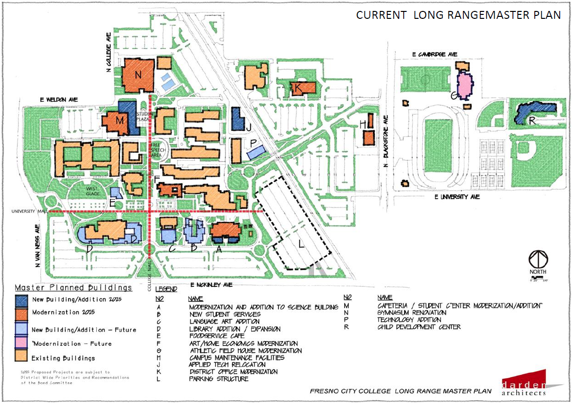 Current Long Rangemaster Plan