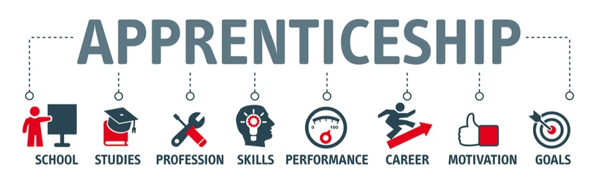 collage of people dressed in clothes for their industry